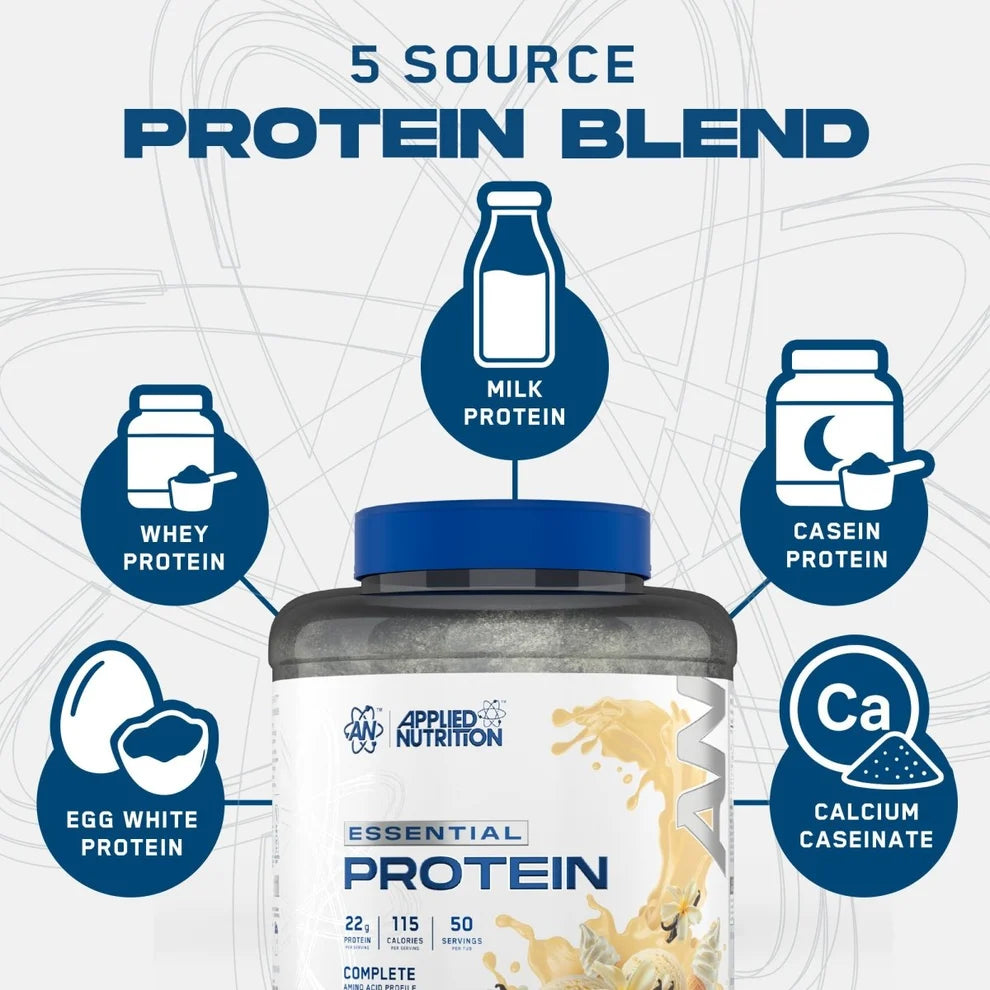 AN Essential Protein Salted Caramel 1.6Kg