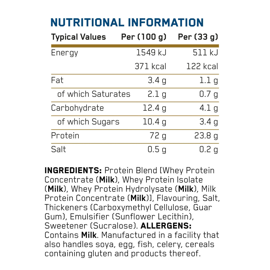 Applied Nutrition Critical Whey Frapuccino 33g