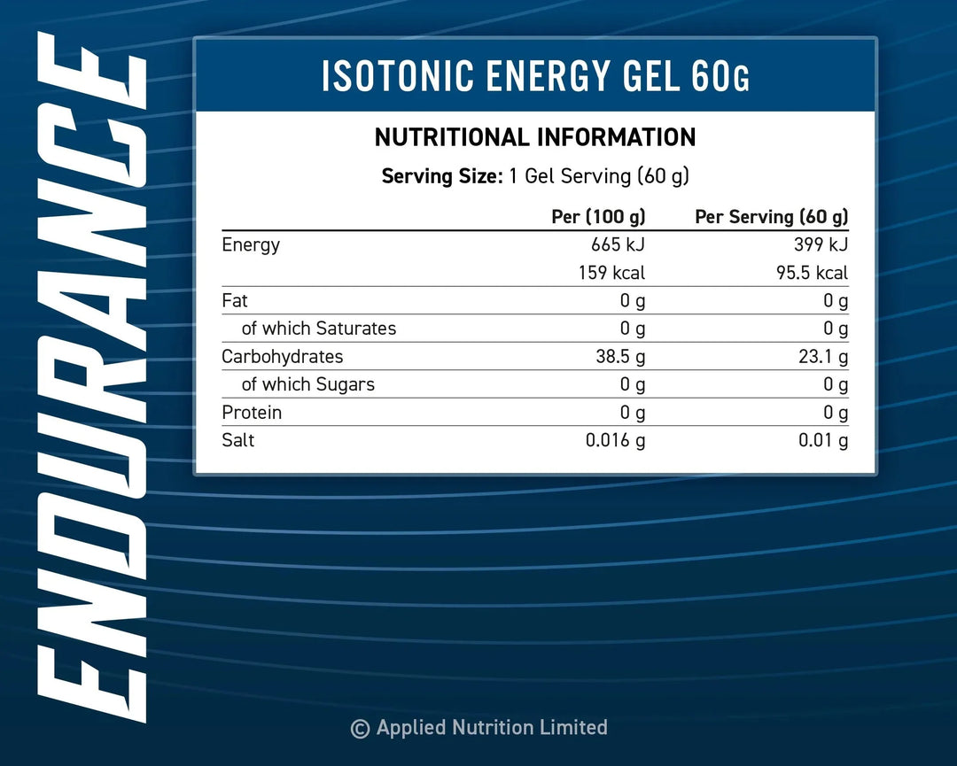 AN Velocity Fuel Gels