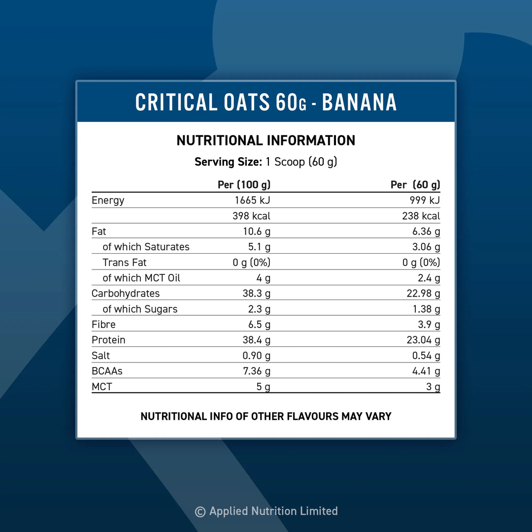 Applied Nutrition Critical Oats Chocolate 3Kg