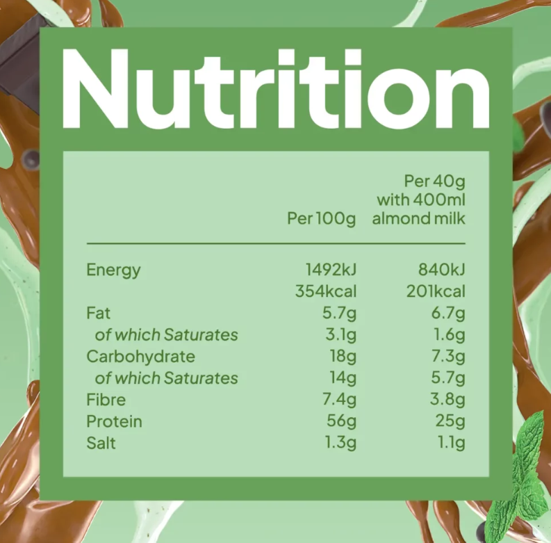 SPR Meal Replacement Smoothie Mint Choc Gelato
