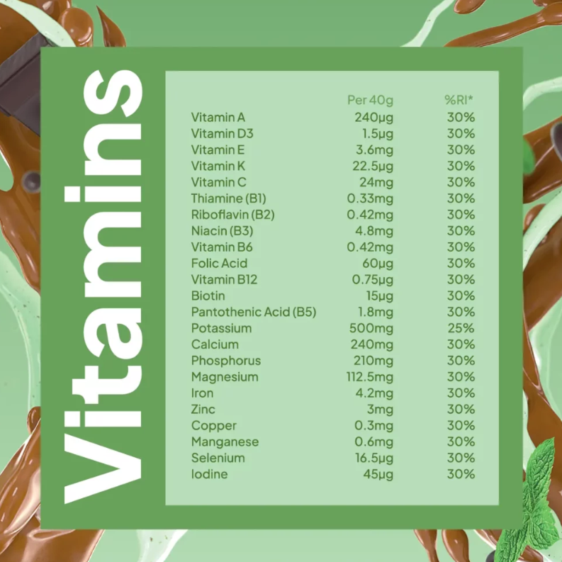 SPR Meal Replacement Smoothie Mint Choc Gelato
