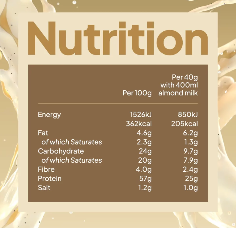 SPR Meal Replacement Smoothie VanillaCaramelHeaven