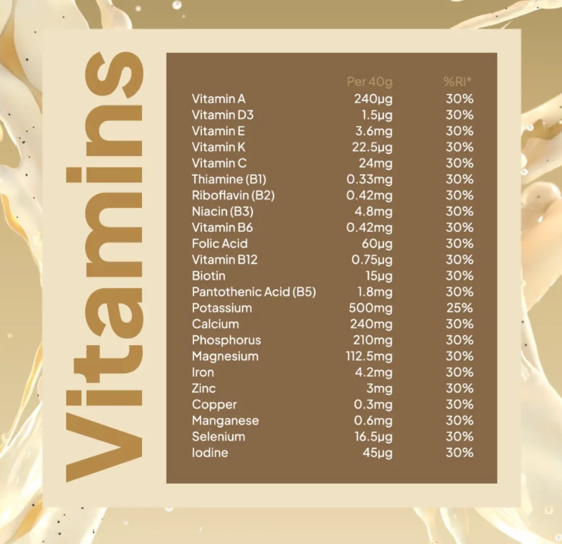 SPR Meal Replacement Smoothie VanillaCaramelHeaven