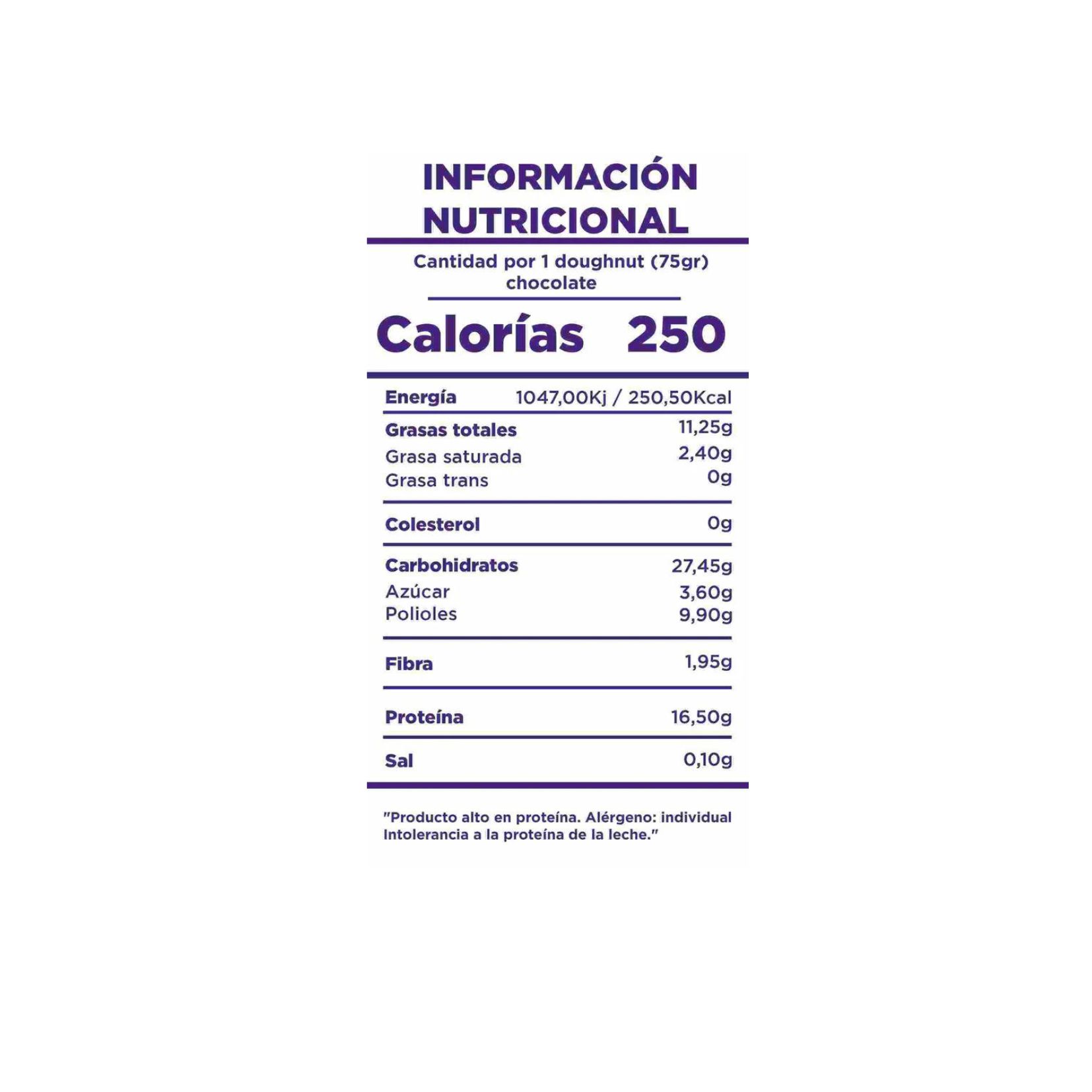 Doughnut_chocolate_nutrition_facts_540x
