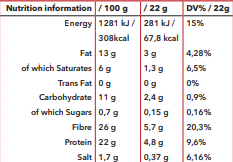 Nano Supps Protein Taco Nutrition Facts