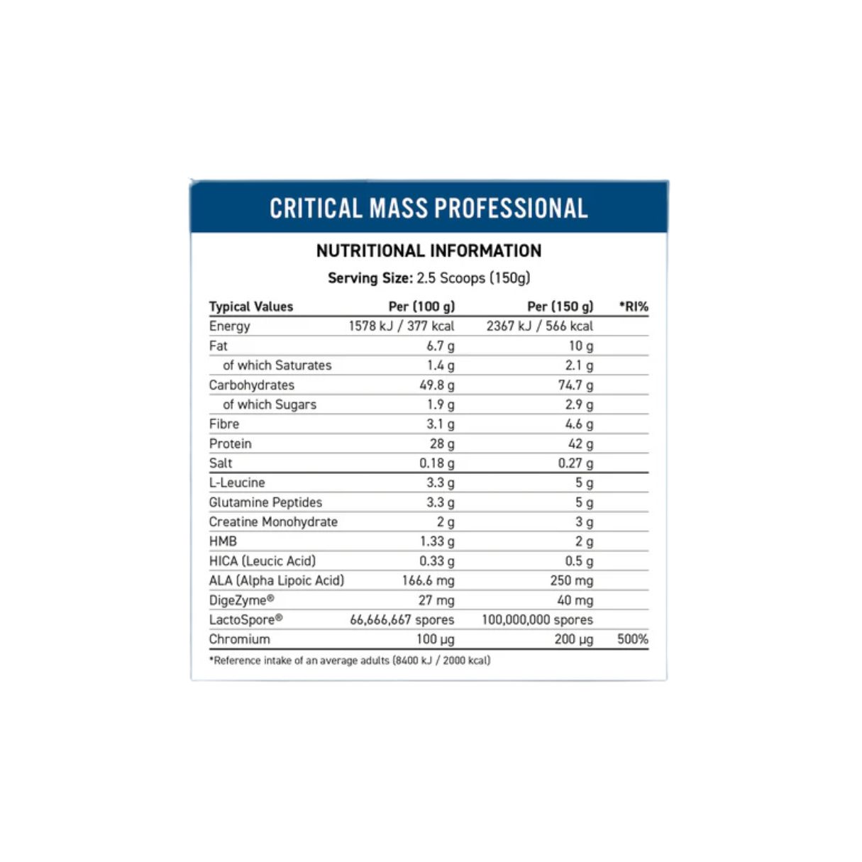 Applied Nutrition Critical Mass Professional Chocolate 6Kg