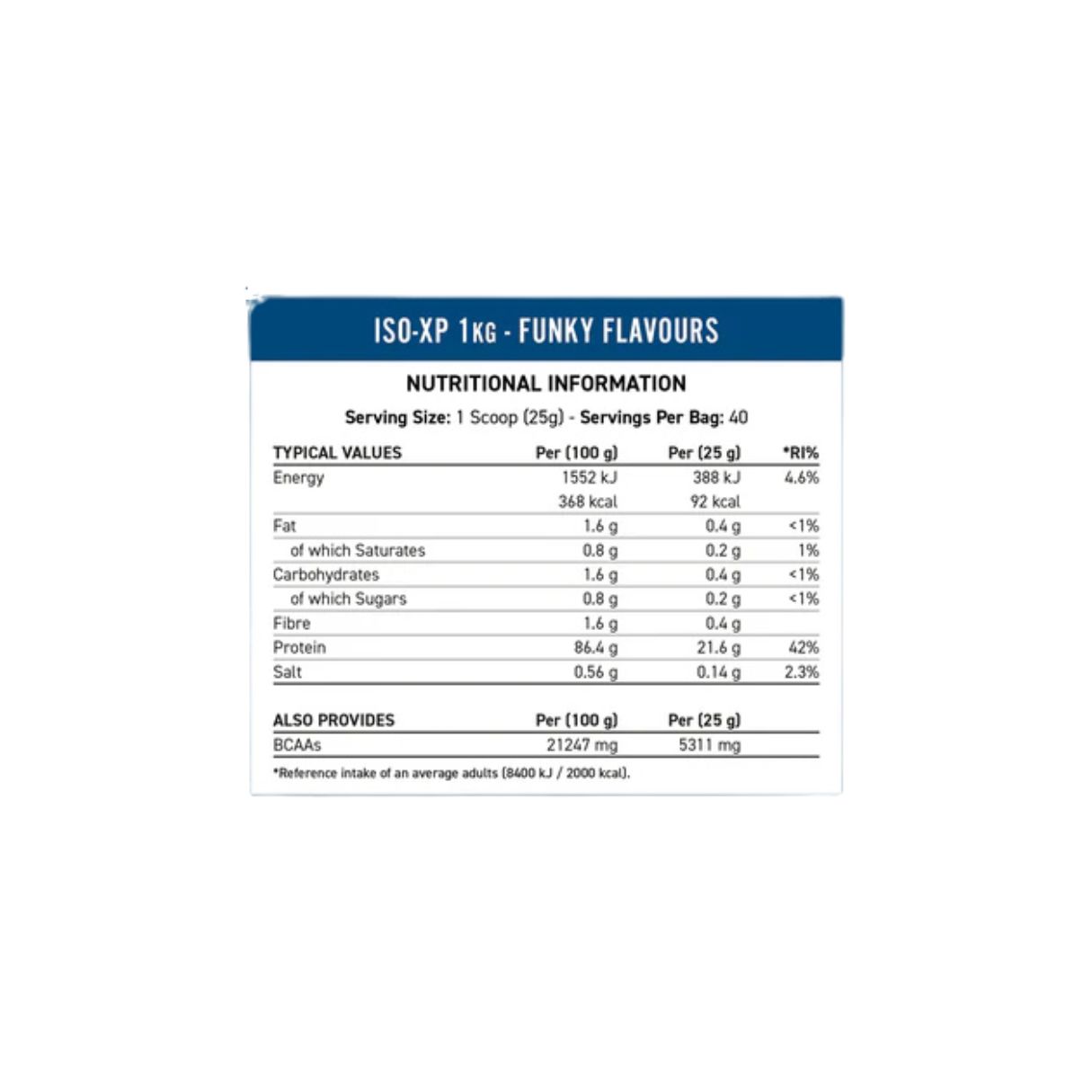 Applied Nutrition ISO XP Chocolate Dessert 1kg