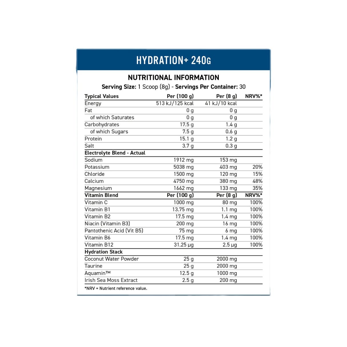 Applied Nutrition Hydration nutritional