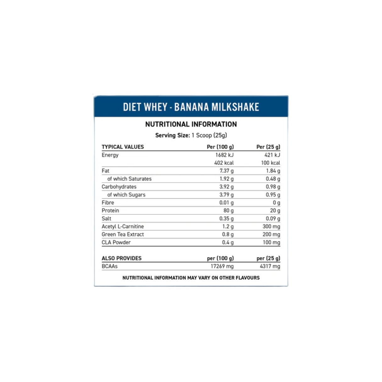 Applied Nutrition Diet Whey Strawberry 1Kg